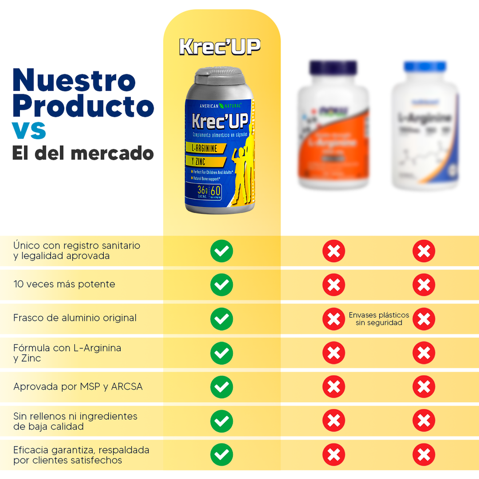 Krece UP Tratamiento(Hormonas Naturales de Crecimiento para tus hijos)