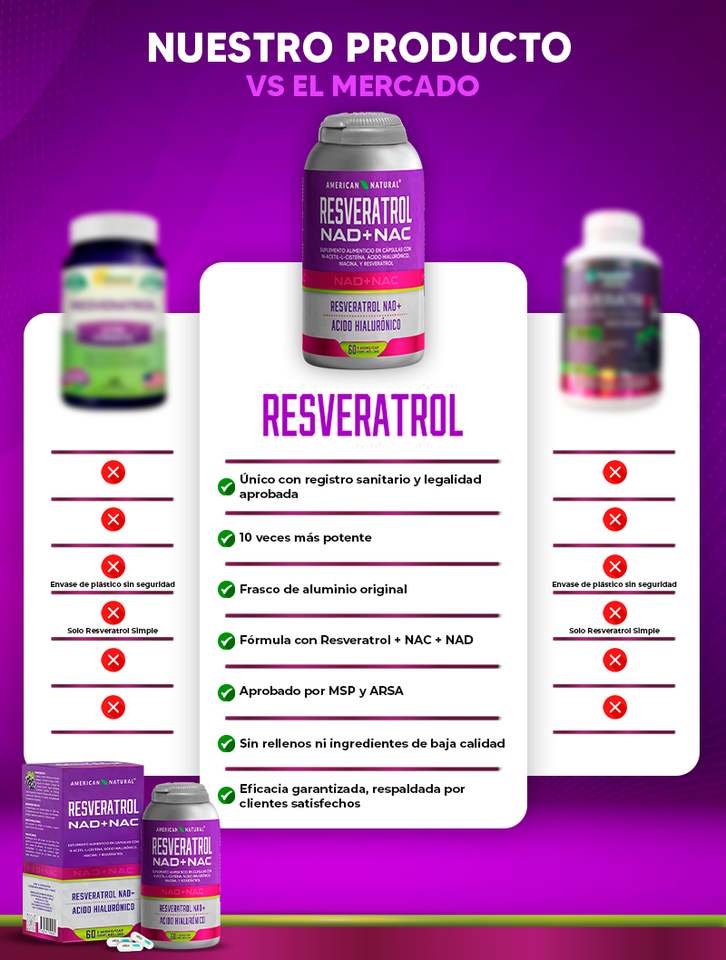 QuickBoil™ 💊 RESVERATROL + NAD⁺ + NAC